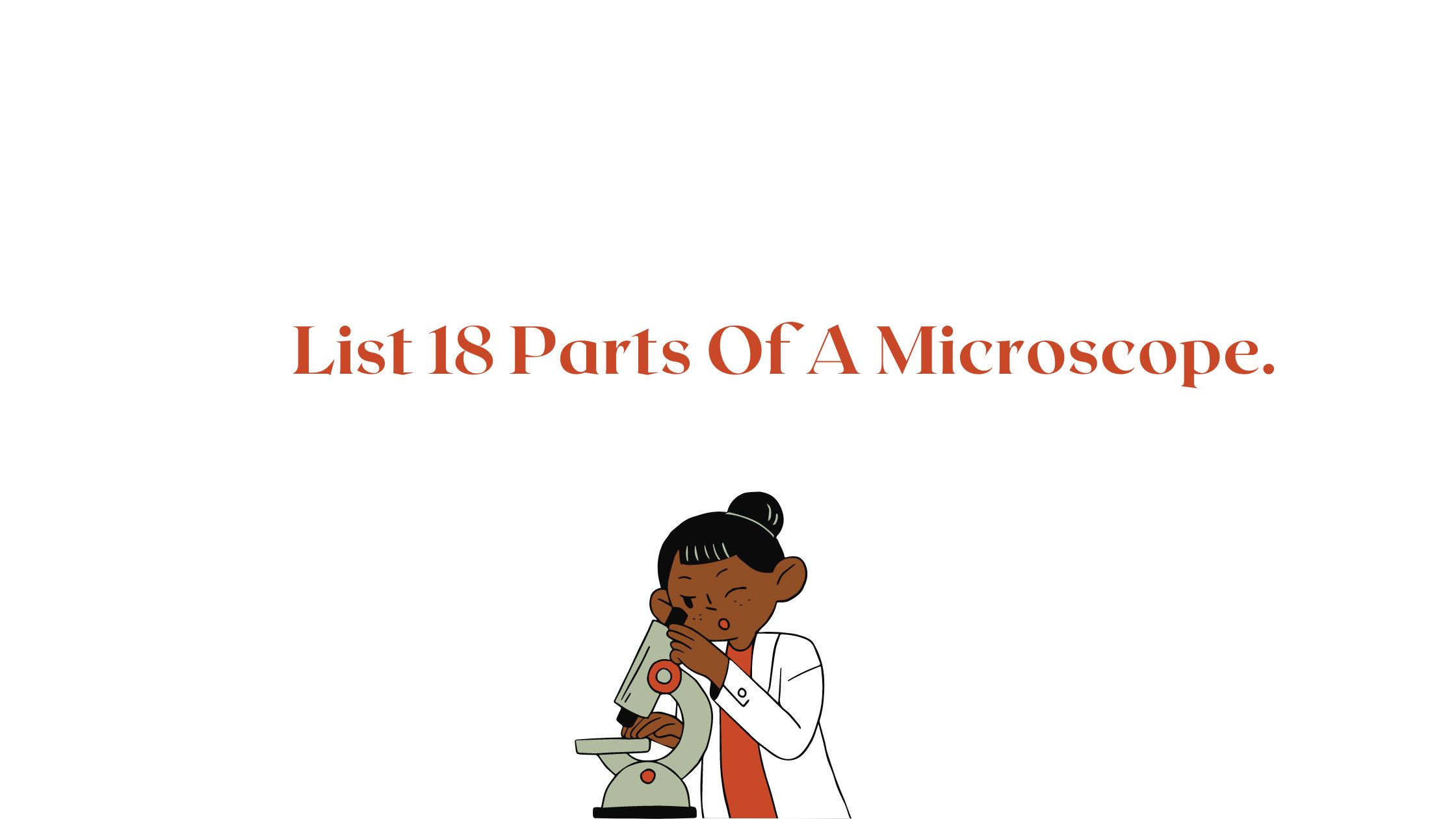 List down the 18 parts of a Microscope.